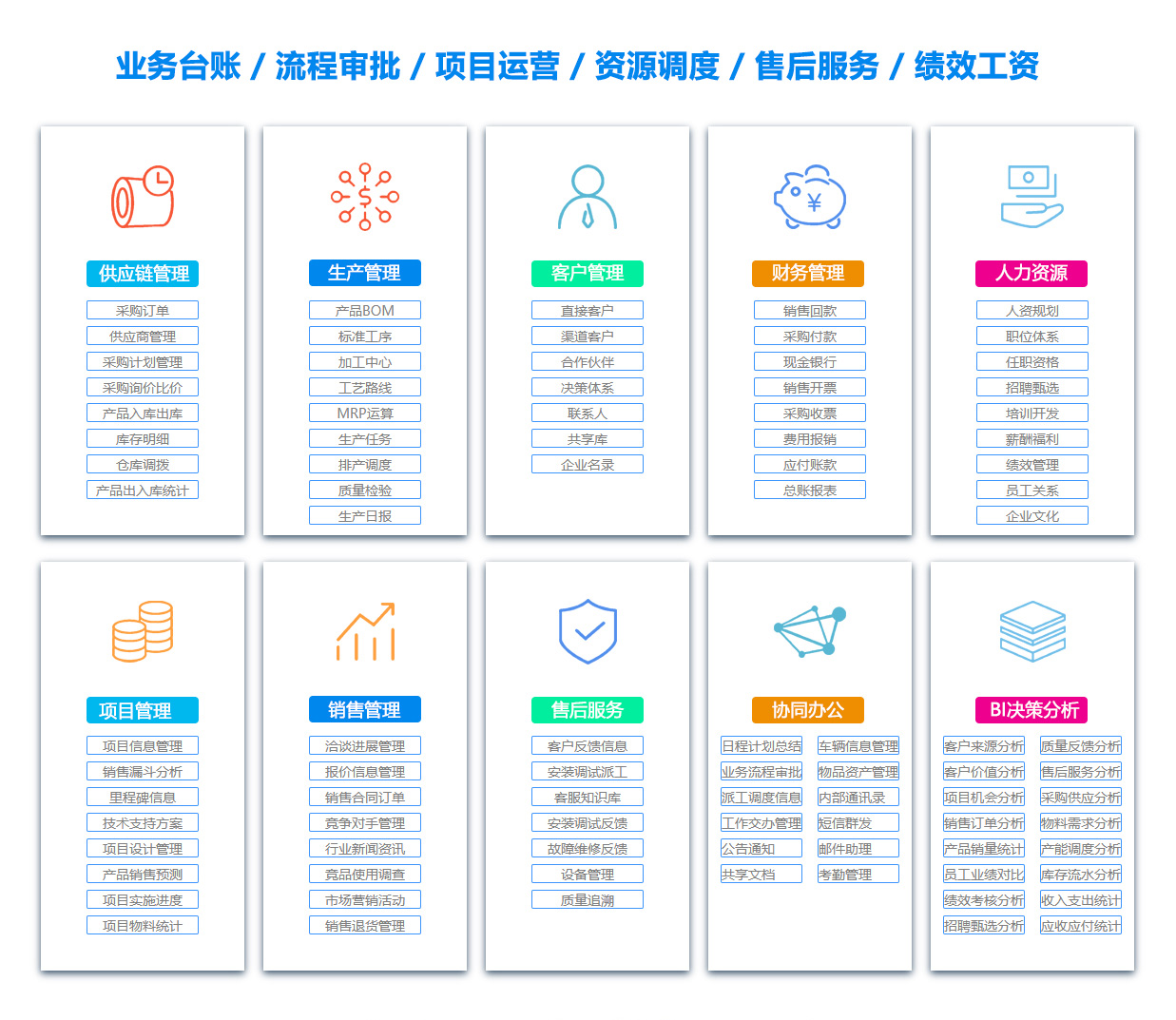 黔东OA办公管理软件 黔东OA办公管理软件